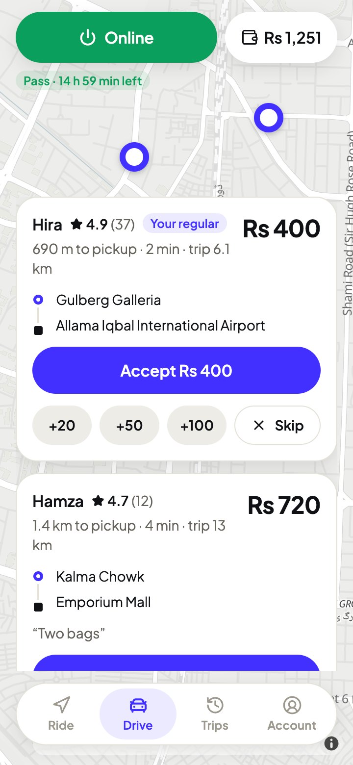 The driver screen: online, with two ride requests nearby